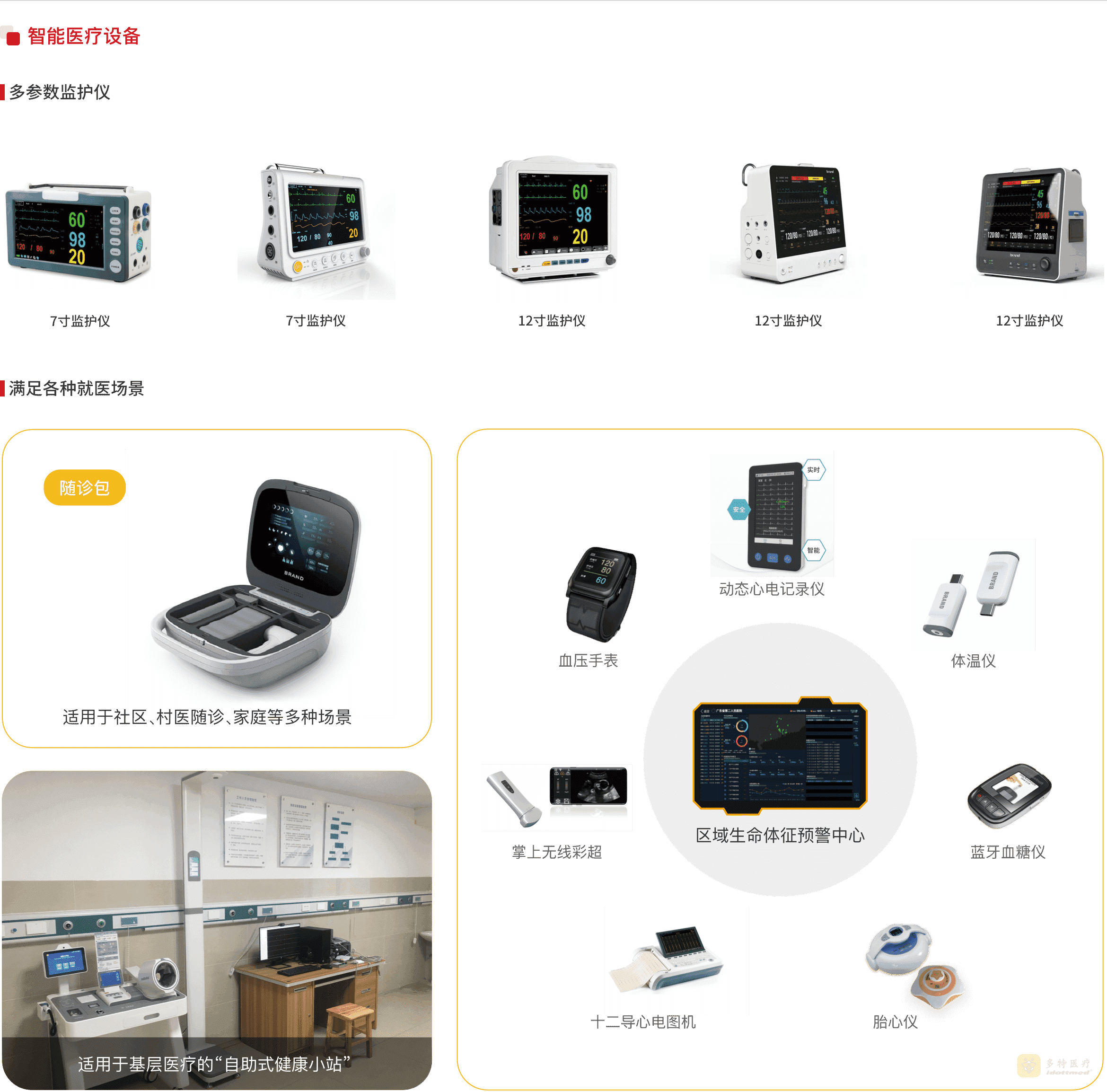 互联网医院